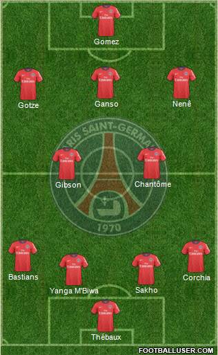 Paris Saint-Germain Formation 2011