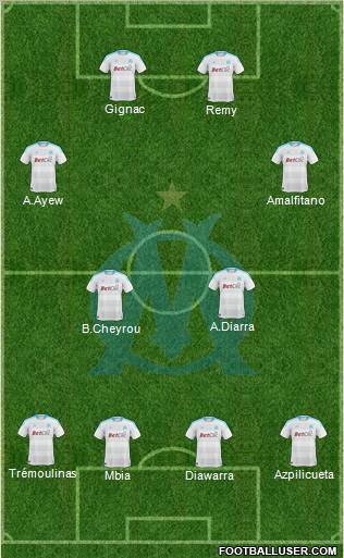 Olympique de Marseille Formation 2011