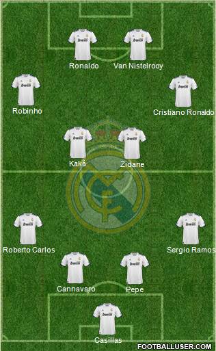 Real Madrid C.F. Formation 2011