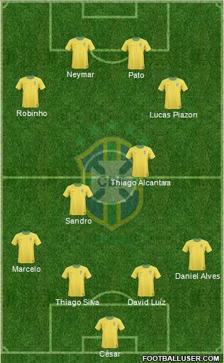 Brazil Formation 2011