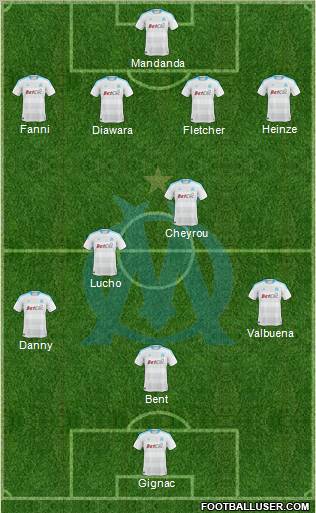 Olympique de Marseille Formation 2011