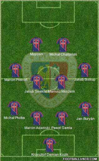 Piast Gliwice Formation 2011