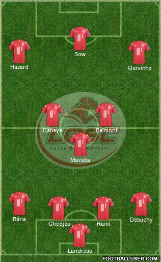 LOSC Lille Métropole Formation 2011