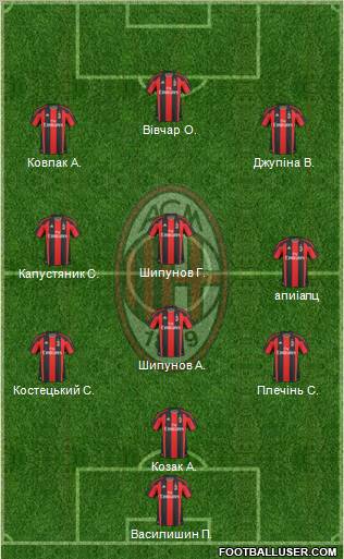 A.C. Milan Formation 2011