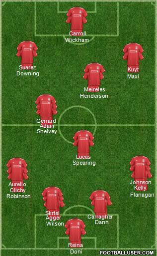 Liverpool Formation 2011
