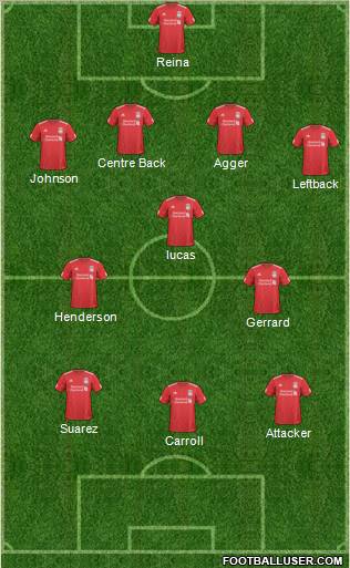 Liverpool Formation 2011