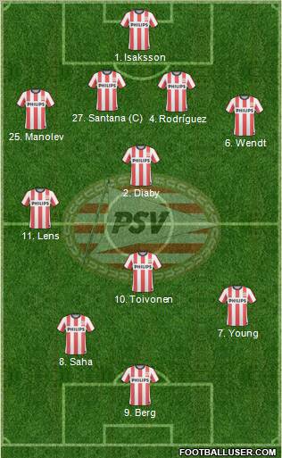 PSV Formation 2011