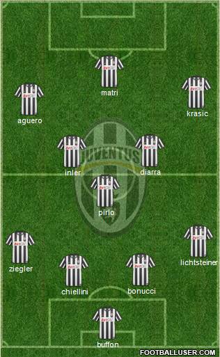 Juventus Formation 2011