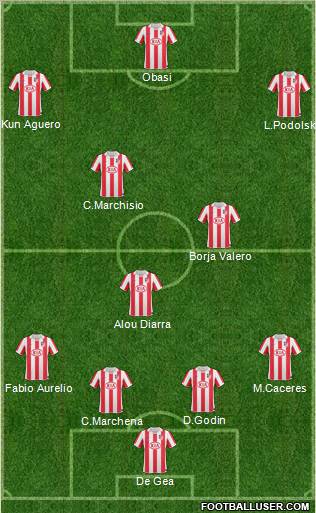 Atlético Madrid B Formation 2011