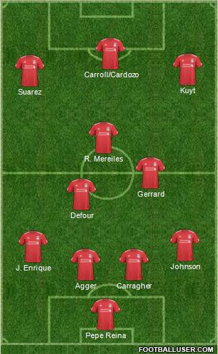 Liverpool Formation 2011