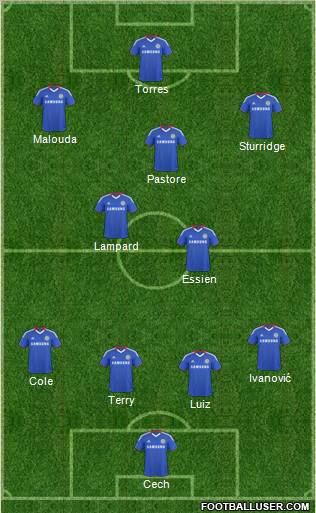 Chelsea Formation 2011