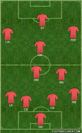 Dream Team Formation 2011