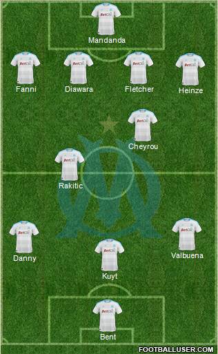 Olympique de Marseille Formation 2011