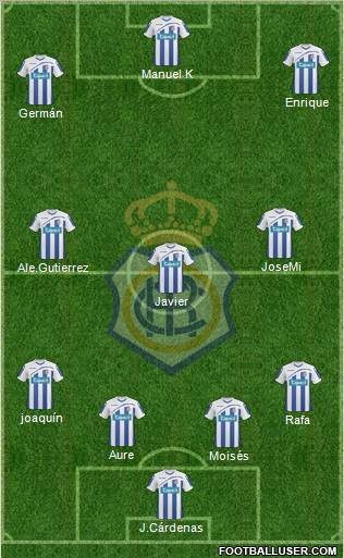 R.C. Recreativo de Huelva S.A.D. football formation