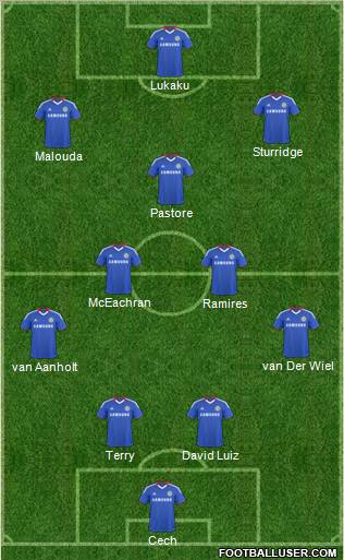 Chelsea Formation 2011