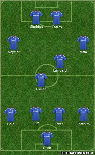 Chelsea Formation 2011