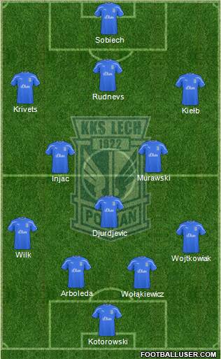 Lech Poznan Formation 2011