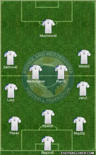 Bosnia and Herzegovina Formation 2011