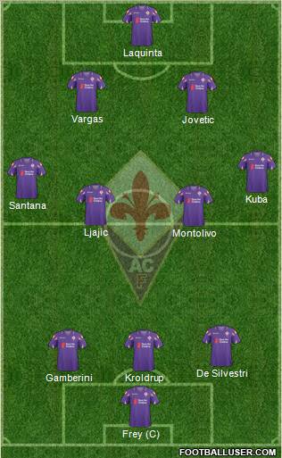 Fiorentina Formation 2011