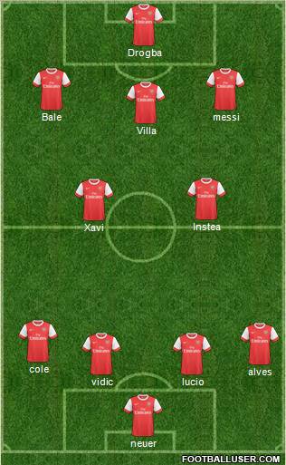 Arsenal Formation 2011