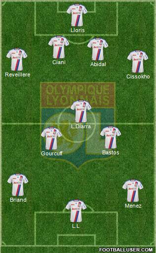 Olympique Lyonnais Formation 2011