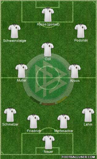 Germany Formation 2011