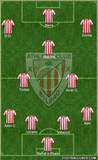 Athletic Club Formation 2011