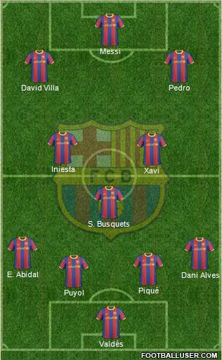 F.C. Barcelona Formation 2011