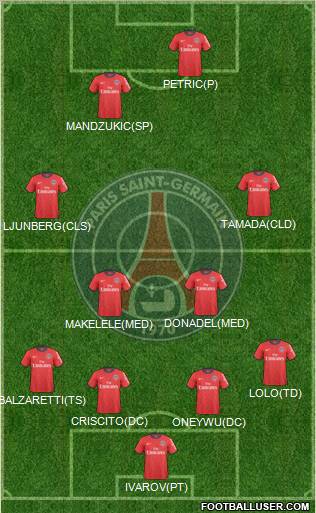 Paris Saint-Germain Formation 2011
