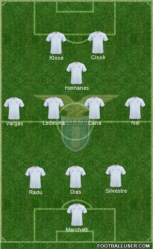 S.S. Lazio Formation 2011
