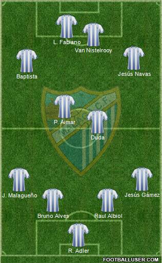 Málaga C.F., S.A.D. Formation 2011