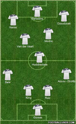Tottenham Hotspur Formation 2011
