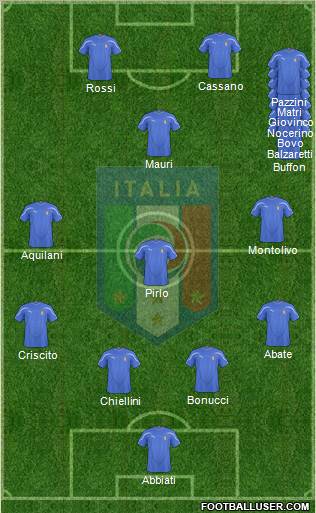 Italy Formation 2011