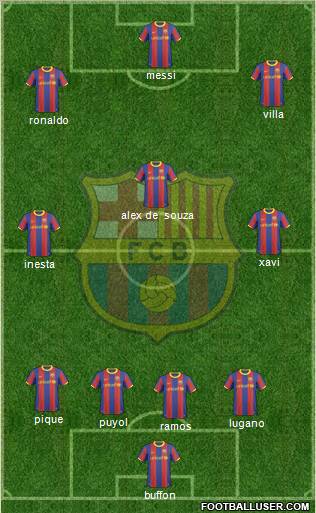F.C. Barcelona Formation 2011