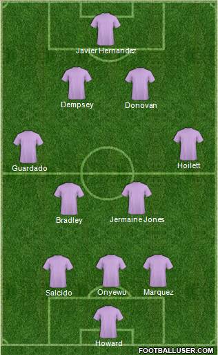 Dream Team Formation 2011