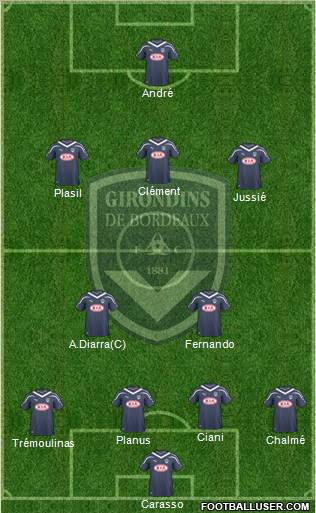 FC Girondins de Bordeaux Formation 2011