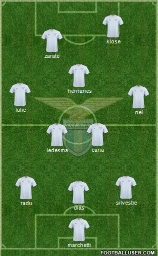 S.S. Lazio Formation 2011