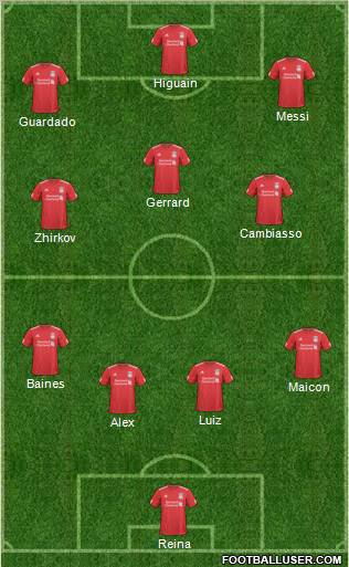 Liverpool Formation 2011