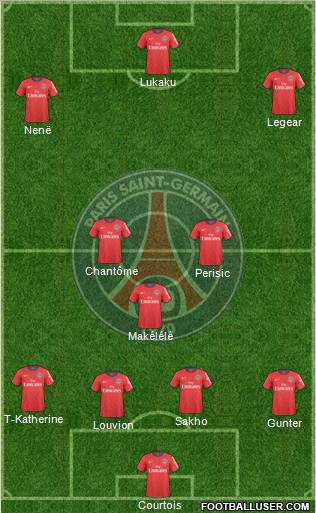 Paris Saint-Germain Formation 2011