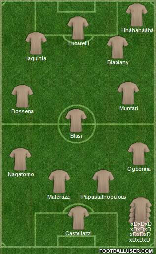 Dream Team Formation 2011
