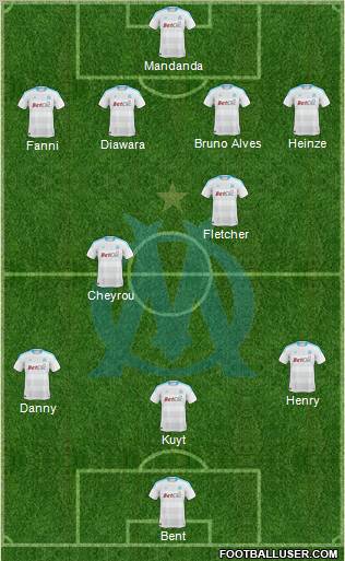 Olympique de Marseille Formation 2011