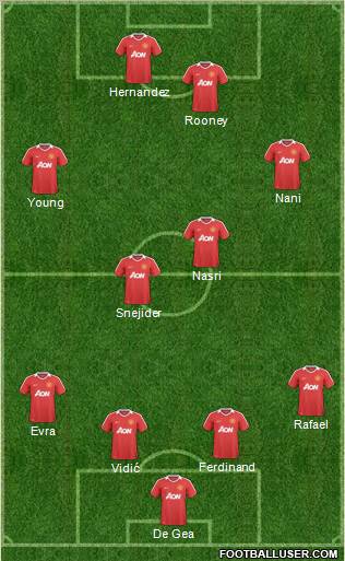 Manchester United Formation 2011