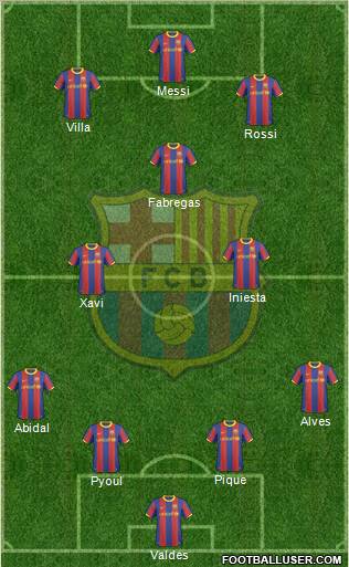 F.C. Barcelona Formation 2011