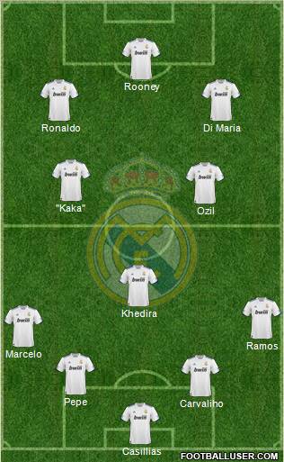 Real Madrid C.F. Formation 2011