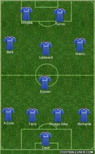 Chelsea Formation 2011