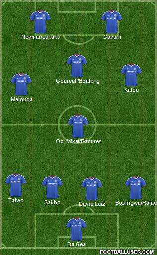 Chelsea Formation 2011