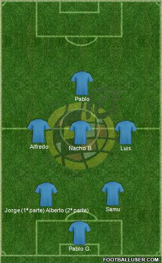 Spain Formation 2011