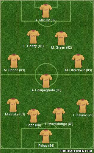 Bradford City Formation 2011
