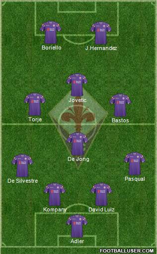 Fiorentina Formation 2011
