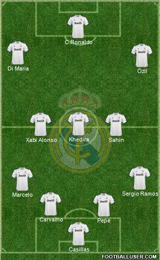 Real Madrid C.F. Formation 2011